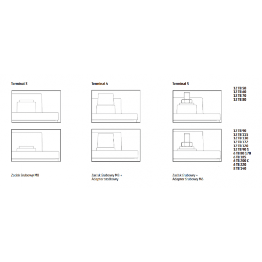 AKUMULATOR AGM HOPPECKE trak | bloc 6 TB 185 -zdjęcie numer 2